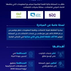 الشؤون الإسلامية تغلق 13 مسجدًا مؤقتاً في 5 مناطق بعد ثبوت 13 حالة إصابة كورونا بين صفوف المصلين وتعيد فتح 13 مسجد