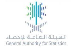 8433 مستفيداً من خدمات العيادات الخارجية في مستشفيات صحة الباحة