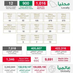 كشافة تعليم مكة يباشرون مواقع جديدة في المرحلة الثانية بالمسجد الحرام