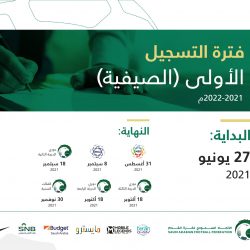 حالة الطقس المتوقعة اليوم الأحد