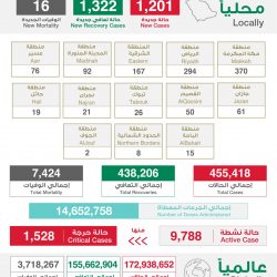العيادات الطبية المتنقلة لمركز الملك سلمان للإغاثة في عبس بمحافظة حجة تواصل تقديم خدماتها العلاجية