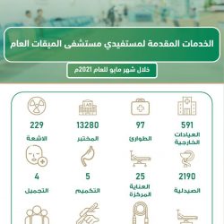 معالي محافظ التدريب التقني يستقبل نظيره معالي رئيس هيئة الطيران في الكلية التقنية العالمية لعلوم الطيران بالرياض