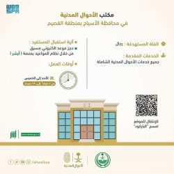 التدريب التقني بالقصيم يختتم البرامج التدريبية التطويرية المساندة