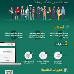 سمو الأمير محمد بن عبدالرحمن يستقبل سمو أمين منطقة الرياض