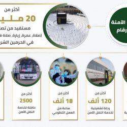 “الزكاة والضريبة والجمارك” تدعو المكلفين إلى تقديم إقرارات ضريبة الاستقطاع عن شهر مايو