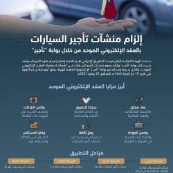 جامعة حائل تحصد خمس جوائز في جائزة سموّ أمير منطقة حائل للتميز والإبداع