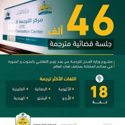 مجلس الشورى يعقد جلسته العادية الحادية والثلاثين من أعمال السنة الأولى للدورة الثامنة