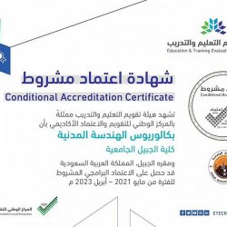 حالة الطقس المتوقعة اليوم الثلاثاء