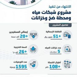 1500 جولة رقابية على الأسواق والمراكز التجارية بالشرقية
