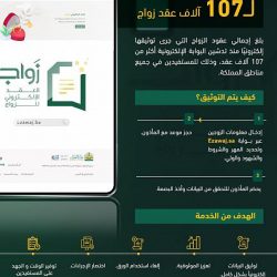 “المياه الوطنية”: تشييد 5 خزانات ومحطة ضخ وخطوط شبكات وتوصيلات لخدمة 20 ألف مستفيد جديد بالدوادمي