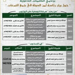 أمانة جدة تنفذ 4140 جولة وتغلق 53 منشأة مخالفة للاحترازات
