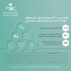 مركز الملك سلمان للإغاثة يدشن الحملة الطبية لمكافحة العمى في نيجيريا بإجراء 158 عملية جراحية