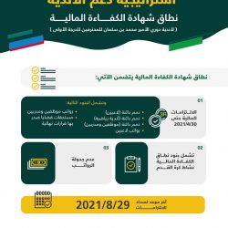  عمادة شؤون الطلاب بجامعة الحدود الشمالية تدشن حملة (نمو سليم) في عرعر مول