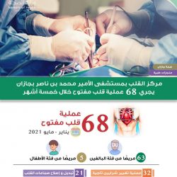 إجراء أكثر من 13 ألف فحص مخبري في مستشفى الميقات العام