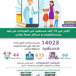 وزارة الشؤون الإسلامية تعيد افتتاح 11 مسجداً بعد تعقيمها في 4 مناطق