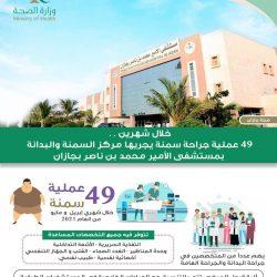 مركز الملك سلمان للإغاثة يواصل تأمين الغذاء للاجئين الروهينجا والأسر الأكثر احتياجا في بنغلاديش