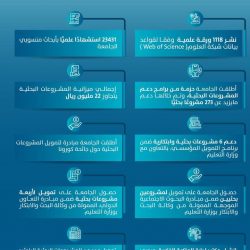 صحة حفر الباطن تختتم ورشة عمل تحت عنوان برنامج الوبائيات التطبيقية الأساسية