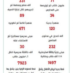 وحدات الأحوال المدنية المتنقلة تقدم خدماتها في (9) مواقع حول المملكة