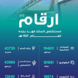 غرفة تبوك ومنشآت تُنظمان ورشة عمل للتعريف بـ “خدمة جدير”