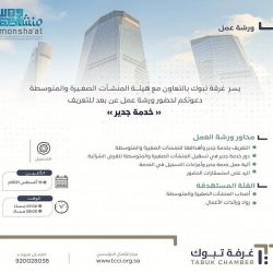 أكثر من 171 ألف مستفيد من خدمات عيادات “تطمن” في الطائف