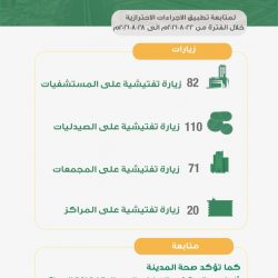 أمير منطقة مكة المكرمة يتسلم تقرير الإدارة العامة للتدريب التقني والمهني بالمنطقة