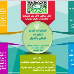 شراكة تجمع التعليم بالمجلس البلدي لغرس ” 20 ” ألف شتلة  