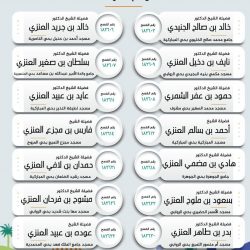 “الفيصل” يعلن الفائز بجائزة الاعتدال في دورتها الخامسة