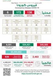 سمو أمير منطقة الباحة : لن ارضى الا بعمل يستهدف جمال المنطقة ويرفع جودة الحياة داخل القرى