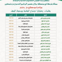 الدكتور السديس يدشّن البث الإذاعي المباشر لدروس وخطب المسجد الحرام باللغات العالمية