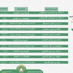 مدير عام تعليم الطائف يقدم التهنئة لمقام خادم الحرمين الشريفين وإلى ولي عهده الأمين بمناسبة ذكرى اليوم الوطني