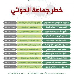الأمير فيصل بن سلمان يعتمد جائزة التميّز للشباب
