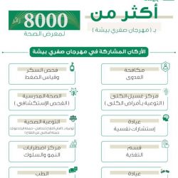 نادي الدرعية يكثف نشاطه بإقامة ورش لتعريف منسوبيه بالية الحوكمة ودورها في تحسين بيئة العمل