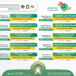 سمو أمير منطقة الجوف يكرم 3 طلاب متفوقين في حفظ القرآن الكريم