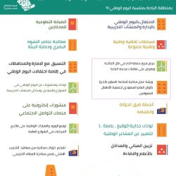 “جائزة الأميرة صيتة” تعلن أسماء الفائزين في “أم الجود”.. الأيام المقبلة.