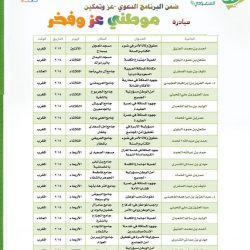 حالة الطقس المتوقعة اليوم الأربعاء