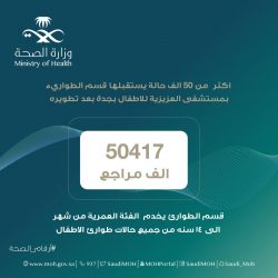 الخطوط السعودية شريك إستراتيجي وناقل رسمي لنادي الصقور السعودي