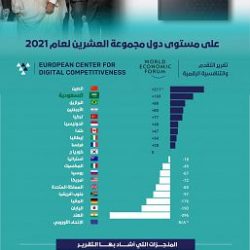 “البيئة”: اللائحة التنفيذية لإدارة البيئة البحرية والساحلية تحدد مسؤوليات 3 مراكز الوطنية