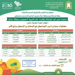 وزير التعليم: 6 جامعات سعودية لقائمة أفضل مئة بالعالم