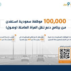 “تعليم الباحة” يحتفي بذكرى اليوم الوطني الواحد والتسعين للمملكة