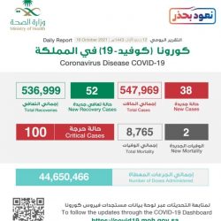 سمو مساعد وزير الداخلية لشؤون التقنية يزور جناح الوزارة المشارك في جيتيكس للتقنية