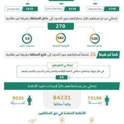 رئيس جامعة حائل يرعى يوم غدٍ حفل تكريم المتميزين من الباحثين والباحثات، ويسلم عقود البرامج البحثية الجديدة
