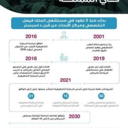 سمو أمير منطقة الباحة يتسلم النسخة المحدثة لخارطة المملكة الرسمية