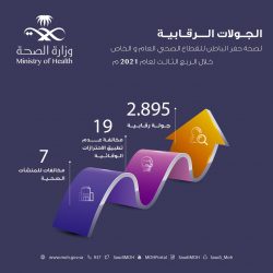 اليامي يحاضر عن صورة الحاكم في دول الخليج وبعض الأنظمة العربية الأربعاء القادم