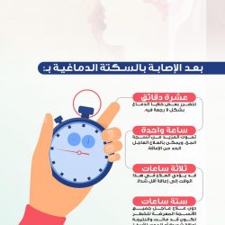 خوجة : توجه السعودية لإنتاج لقاح مضاد لكورونا 100% يعزز من مكانتها عالميًا في صناعة الدواء