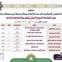 سمو أمير جازان بالنيابة يدشن حملة التوعية بسرطان الثدي بالمنطقة ..
