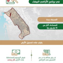  “جمعية كبار السن” تعقد اجتماعها الرابع .