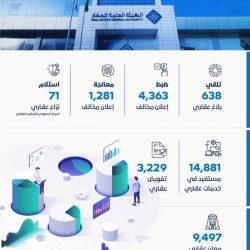 وزارة الدفاع تعلن عن فتح التسجيل للدفعة الثانية في تخصص التمريض للجنسين