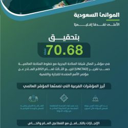 سمو أمير منطقة الباحة يرأس جلسة مجلس المنطقة ويؤكد على أهمية متابعة انجاز المشاريع