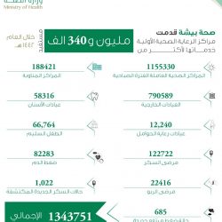 الأهلي يدعم صفوفه ب التونسي حمدي النقاز