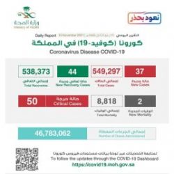 سمو أمير الجوف يستقبل نائب وزير العدل وينوه بمنجزات الوزارة في التحول الرقمي وتسهيل الخدمات